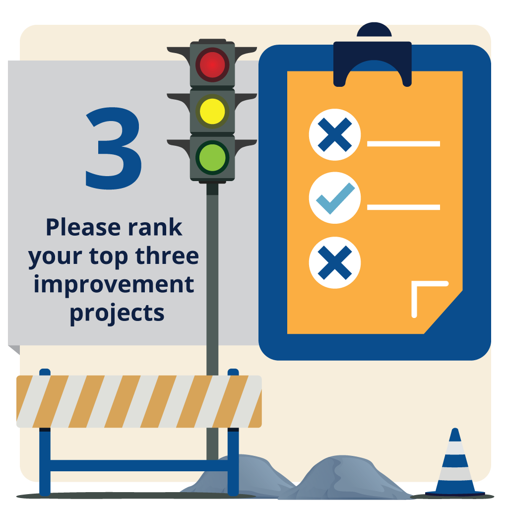 Please rank your top three imporvement projects